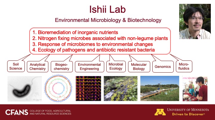 Ishii lab overview